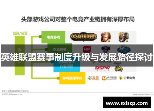 英雄联盟赛事制度升级与发展路径探讨